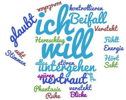 Rammstein – Ich will | Didaktisierung für DaF